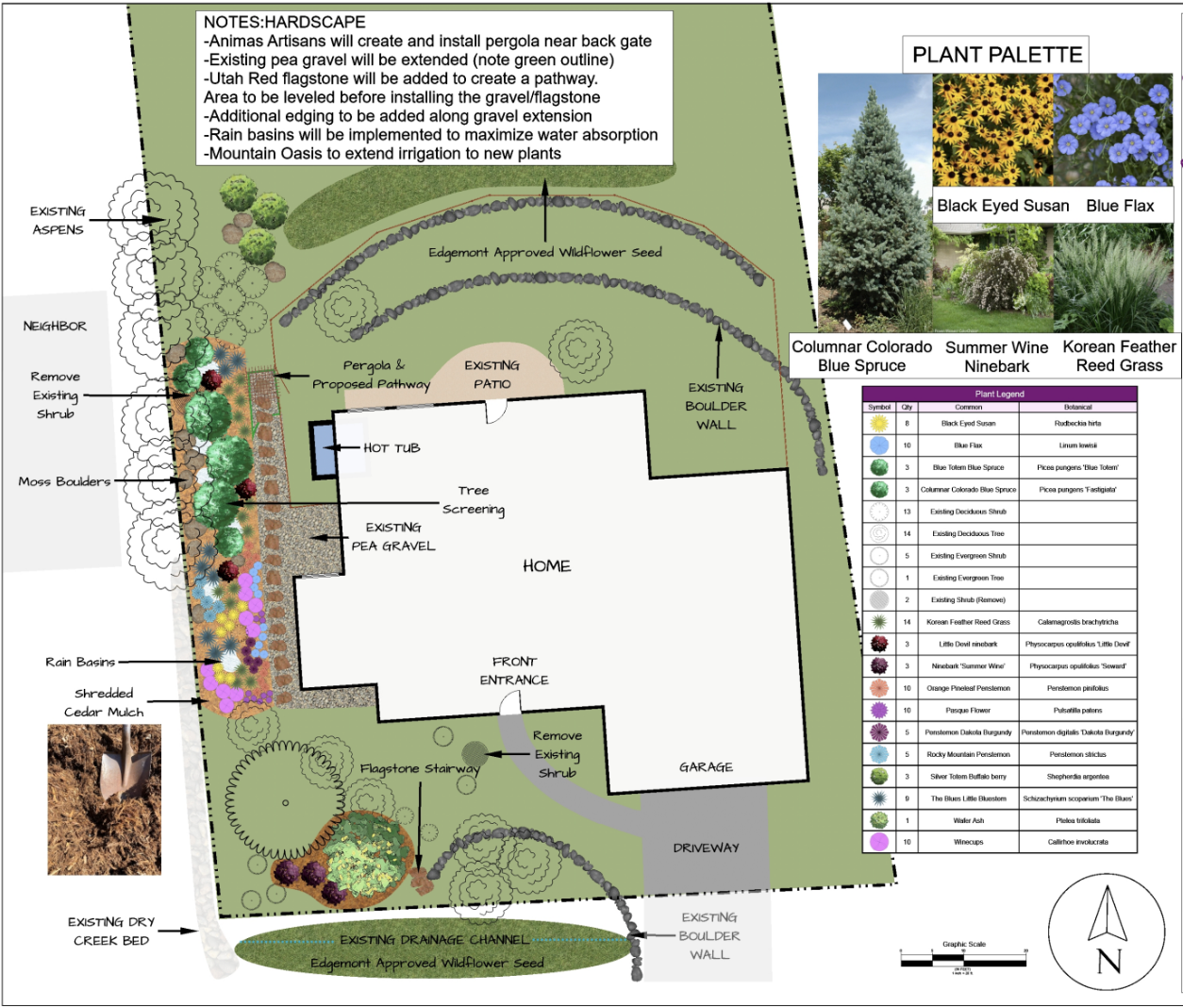 Privacy, Written in Plants — planting plan